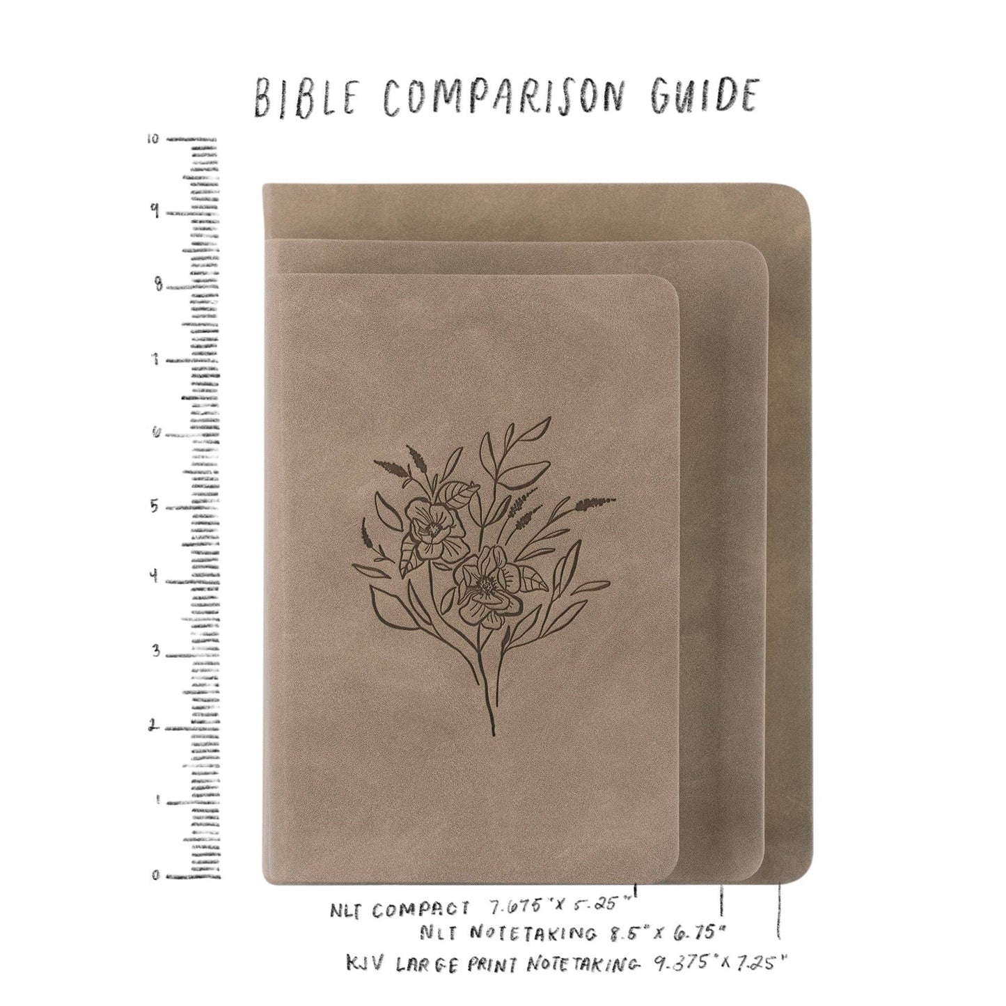 NLT Compact Bible: Jerusalem