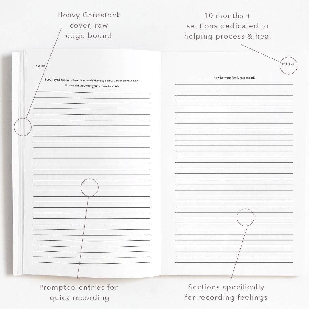 Miscarriage Journal: A Healing Journey